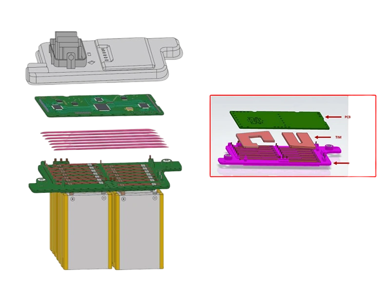 母排/PCB板导热界面散热