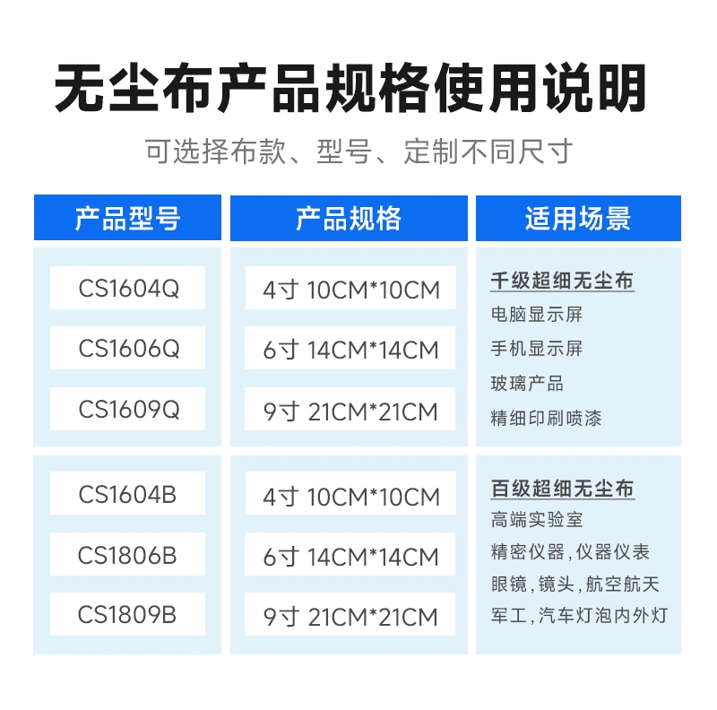 丽净DUSTFREE 超细无尘布 6寸 180g 100片/1包 详情图3